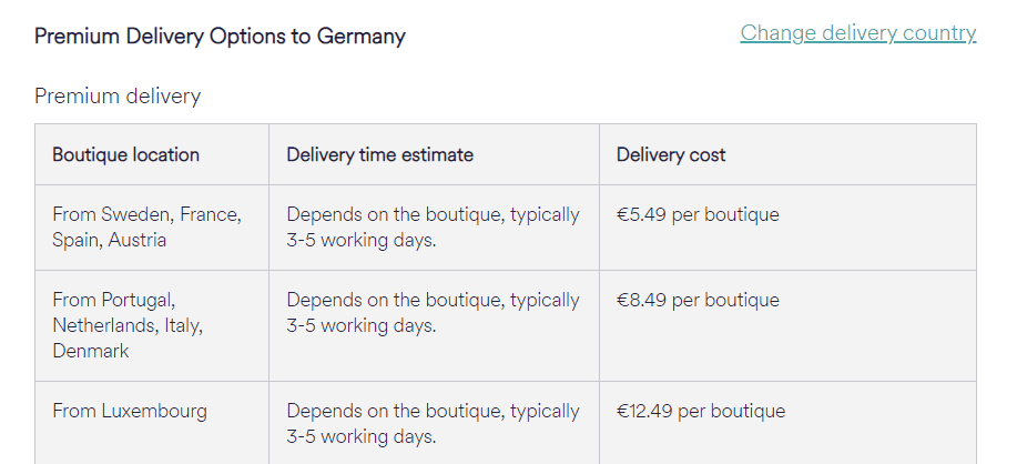 Delivery_timescales.gif